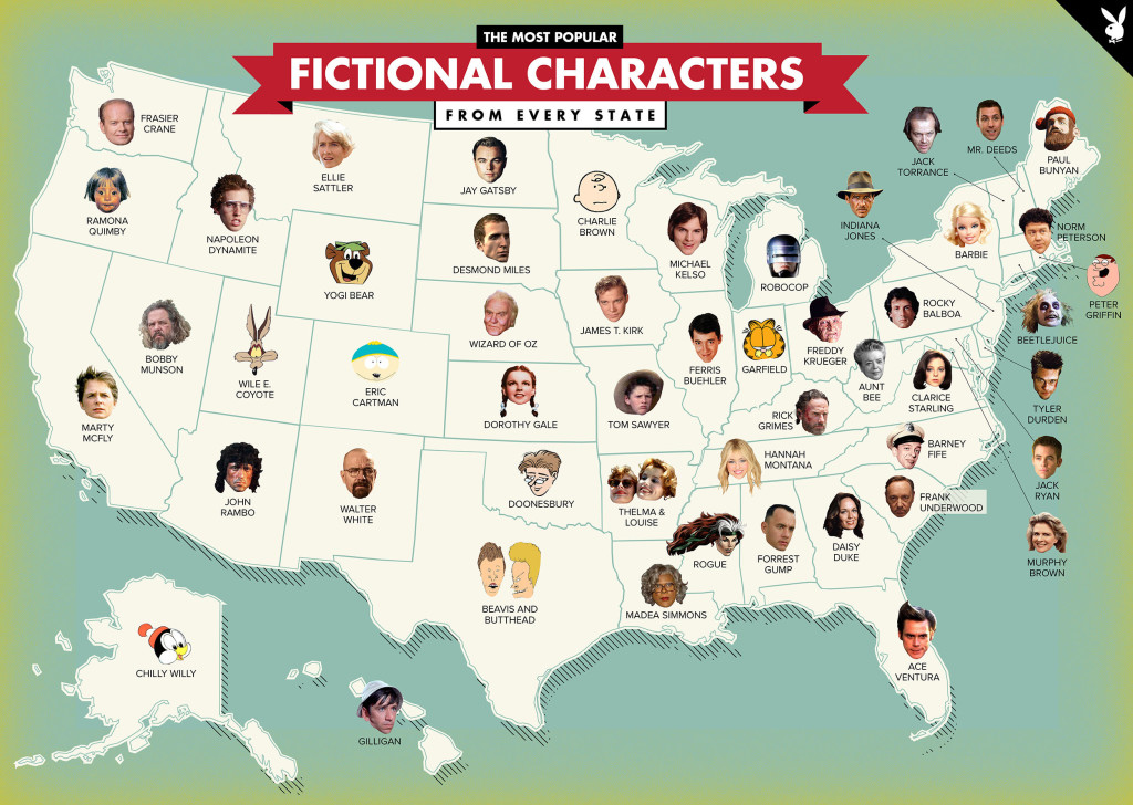 FictionalCharactersByState